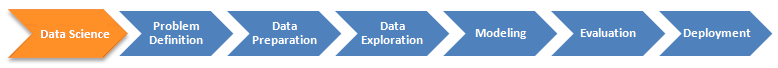 Data-Science lifecycle 1.png