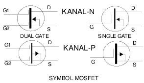MOSFET-simbol.jpg