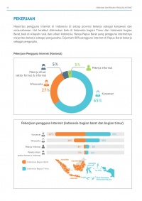 Profil-pengguna-internet-indonesia-2014-riset-oleh-apjii-dan-puskakom-ui-21-638.jpg