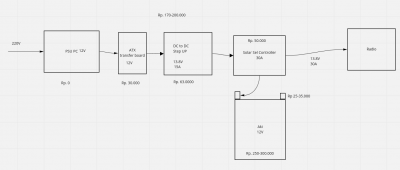 Power-supply-rig-30A.png