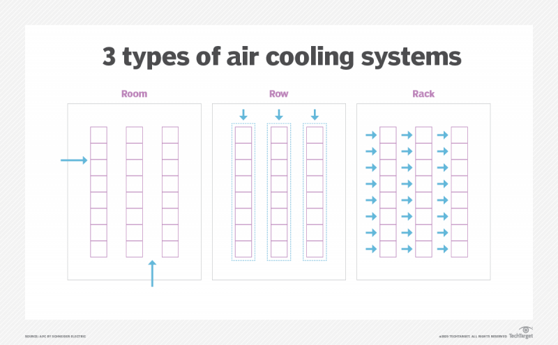 Data center-liquid vs air cooling-f.png