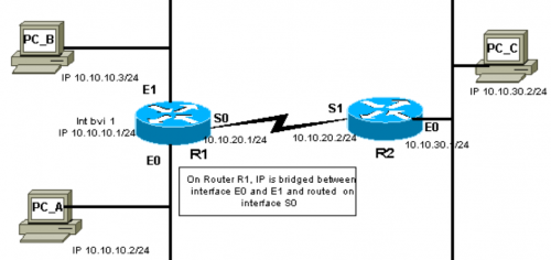 Router-vlan5.png
