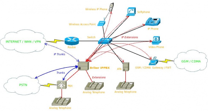File:Briker-topologi.jpeg