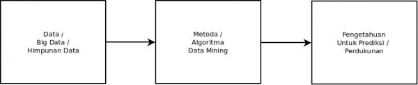 DataMining-overview.jpeg