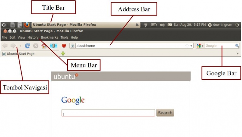 File:Keterangan-browser.jpg