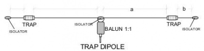 Antenna-trap-dipole.jpg