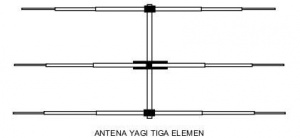 Antenna-yagi-3-el.jpg