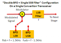 Double-bfos-single-filter.png