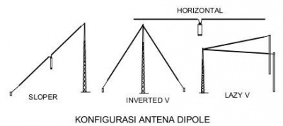 Antenna-dipole.jpg