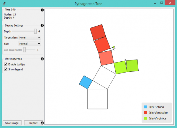 Pythagorean-Tree1-stamped.png