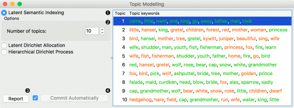 Topic-Modelling-stamped.png