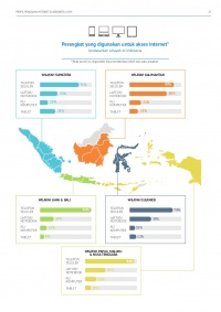 Profil-pengguna-internet-indonesia-2014-riset-oleh-apjii-dan-puskakom-ui-31-638.jpg