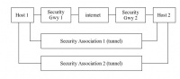 Ipsec2.jpg