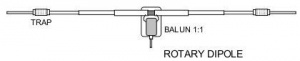 Antenna-rotary-dipole.jpg