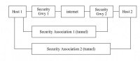 Ipsec3.jpg