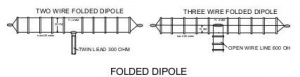 Antenna-folded-dipole.jpg