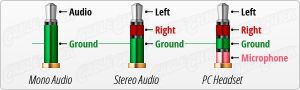 Connector-stereo-left-right.jpeg