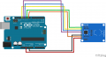 Arduino-Uno-r3-with-RFID-RC522 bb.png