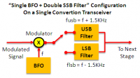 Single-bfo-double-filters.png