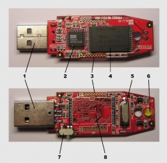 Usbkey internals.jpg